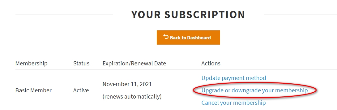 Image to upgrade or downgrade Podcastguests.com membership